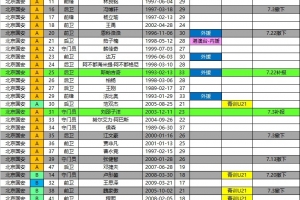 火爆世界杯瑞士vs加拿大在線觀看_火爆世界杯瑞士vs加拿大在線觀看在線觀看_免費(fèi)看直播