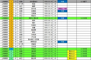 最新湖北青年星vs貴州貴陽競技全場錄像_最新湖北青年星vs貴州貴陽競技全場錄像在線觀看_免費看直播