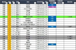極速WNBA菲尼克斯水星vs明尼蘇達山貓直播_極速WNBA菲尼克斯水星vs明尼蘇達山貓直播在線觀看_免費看直播