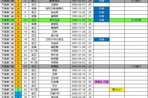 免費(fèi)南非vs韓國直播_免費(fèi)南非vs韓國直播在線觀看_免費(fèi)看直播
