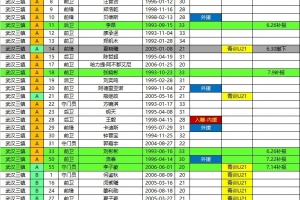 今日約旦vs阿爾及利亞十佳球低調看直播_今日約旦vs阿爾及利亞十佳球低調看直播在線觀看_免費看直播