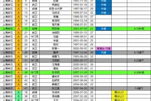 最新塞內加爾vs伊拉克直播免費觀看進球集錦_最新塞內加爾vs伊拉克直播免費觀看進球集錦在線觀看_免費看直播