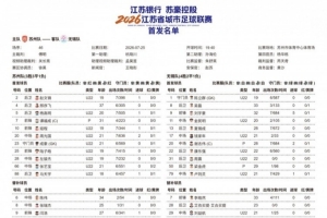 最新拉斯維加斯王牌vs紐約自由人低調看直播_最新拉斯維加斯王牌vs紐約自由人低調看直播在線觀看_免費看直播