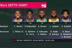 WNBA波特蘭火焰vs西雅圖風暴進球集錦_WNBA波特蘭火焰vs西雅圖風暴進球集錦在線觀看_免費看直播