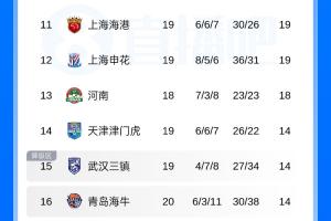 今日厄瓜多爾vs庫拉索直播高清無插件高清流暢_今日厄瓜多爾vs庫拉索直播高清無插件高清流暢在線觀看_免費看直播