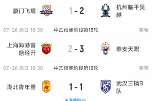 最新墨西甲PD坎昆vs瓜達拉哈拉大學在線觀看_最新墨西甲PD坎昆vs瓜達拉哈拉大學在線觀看在線觀看_免費看直播