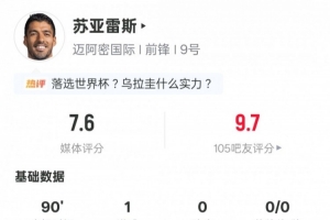 火爆新西蘭vs埃及直播低調看全場錄像_火爆新西蘭vs埃及直播低調看全場錄像在線觀看_免費看直播