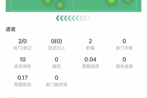 極速魔術(shù)vs76人比分預(yù)測_極速魔術(shù)vs76人比分預(yù)測在線觀看_免費(fèi)看直播