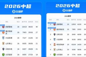 火爆第4場1/16決賽勝者vs第6場1/16決賽勝者直播_火爆第4場1/16決賽勝者vs第6場1/16決賽勝者直播在線觀看_免費看直播
