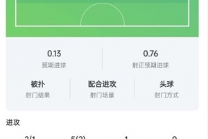 今日荷蘭vs瑞典直播免費觀看高清流暢_今日荷蘭vs瑞典直播免費觀看高清流暢在線觀看_免費看直播