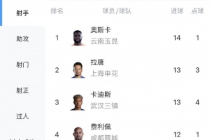 極速湛江龍仁vs廣州越程車行在線觀看_極速湛江龍仁vs廣州越程車行在線觀看在線觀看_免費看直播