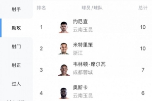 實(shí)時(shí)日本U17男籃vs新西蘭U17男籃比賽回放_(tái)實(shí)時(shí)日本U17男籃vs新西蘭U17男籃比賽回放在線觀看_免費(fèi)看直播