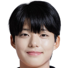 全佑靜