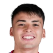 Ian Alex·Garguez Gomez