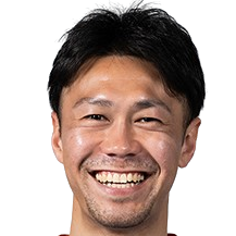 澤田崇